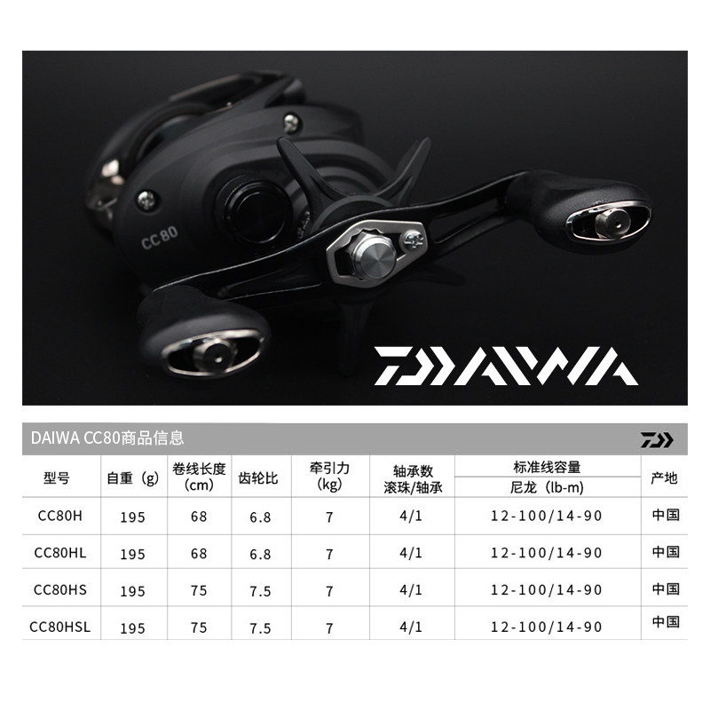 达瓦新款路亚水滴cc80cr80远投淡水海钓鱼线轮鱼线轮
