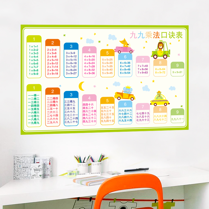 九九数学乘法口诀挂图天天练墙贴纸二年级教具墙贴