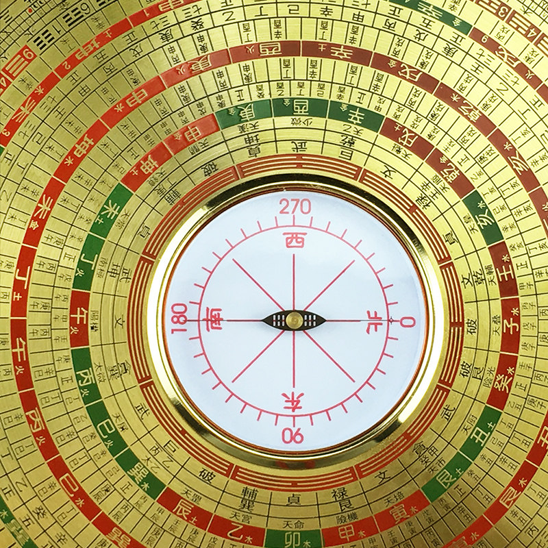 8寸桃木罗盘高精度三元三合综合黄铜盘面27层摆件
