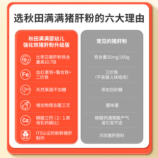 【老爸抽检】秋田满满婴幼儿猪肝粉食用辅食补铁肝粉调味宝宝婴儿