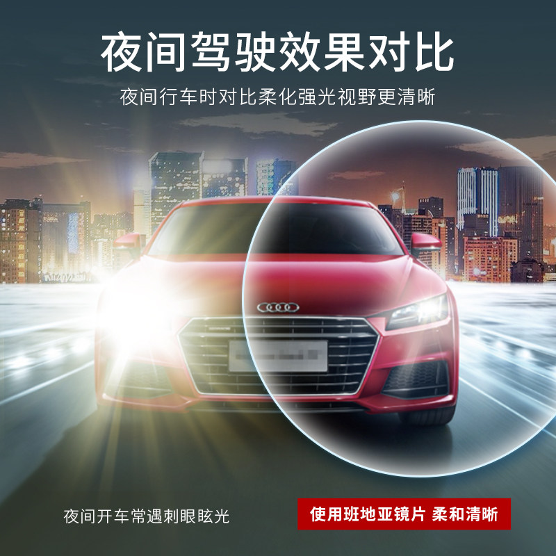 班地亚防眩光 防蓝光1.61超薄近视镜片开车非球面1.67超轻眼镜片-mc母