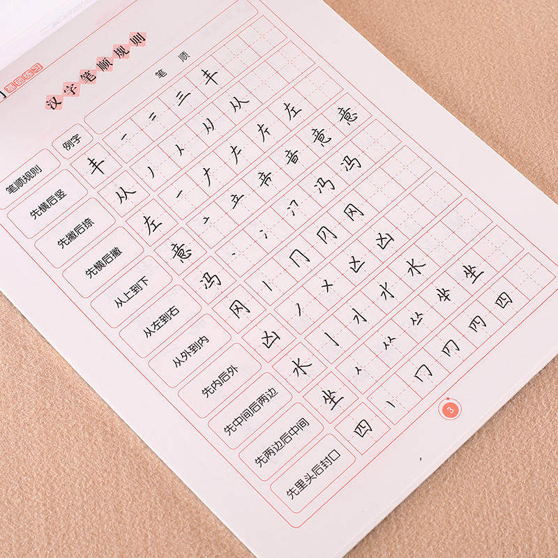 字帖书法墨点速成练字临摹钢笔小学生中大公务员书法