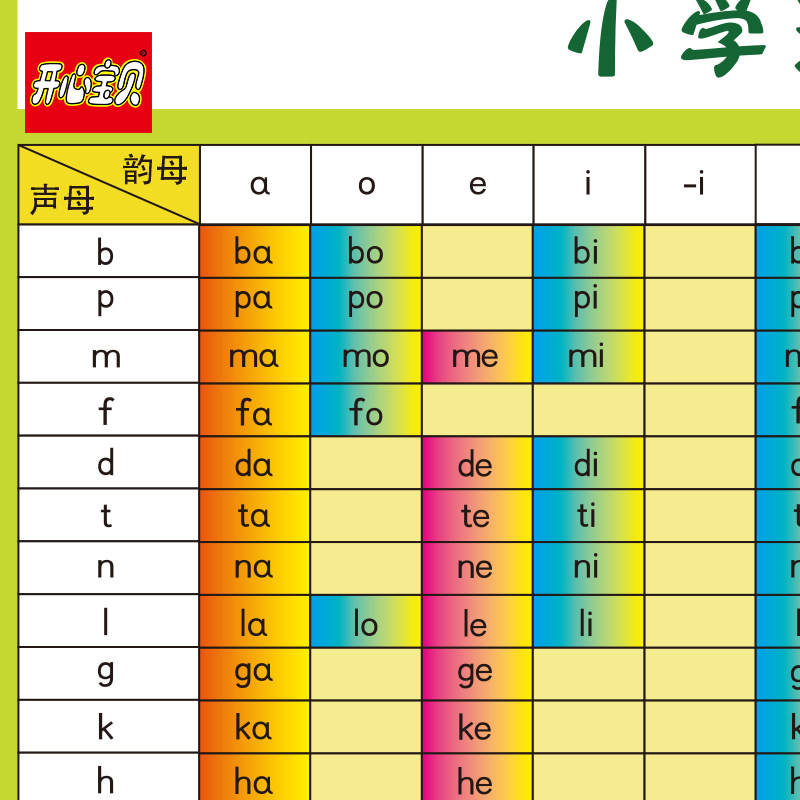 开心宝贝小学生拼音全表 一年级声母韵母拼读汉语拼音音节挂图