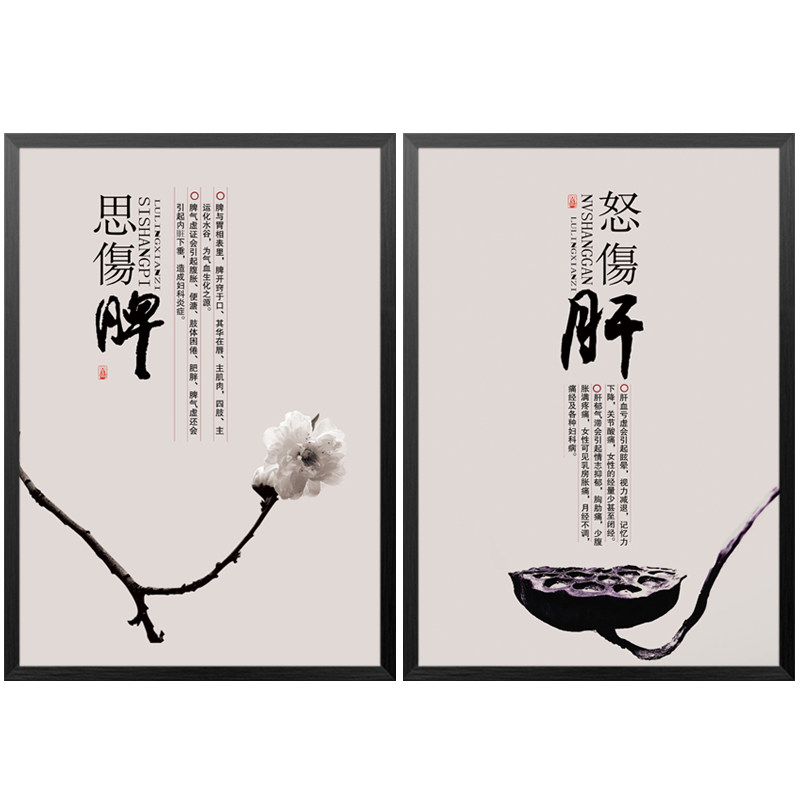 中医养生挂画美容院装饰画中医馆诊所墙壁画足浴洗脚店推拿有框画