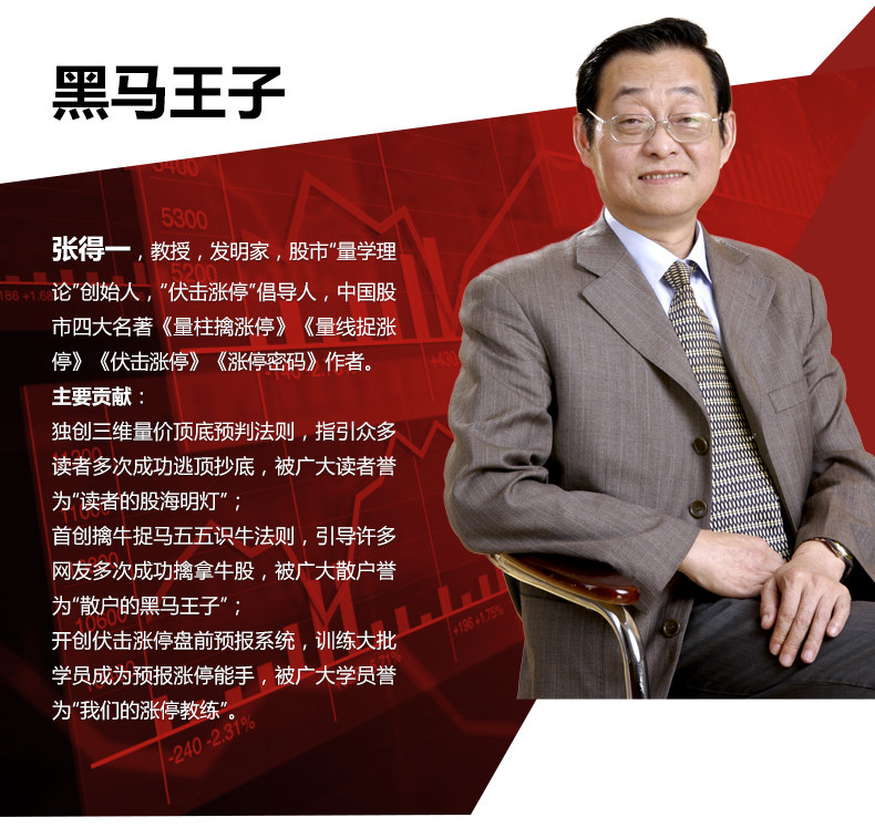 【官方正版 当天发】黑马王子操盘手记 张得一股市 伏击涨停 涨停密码