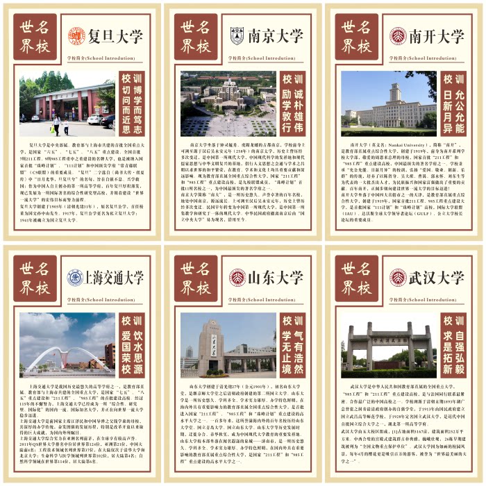 名校世界中国十大校训海报名牌大学简介校园文化软装墙贴