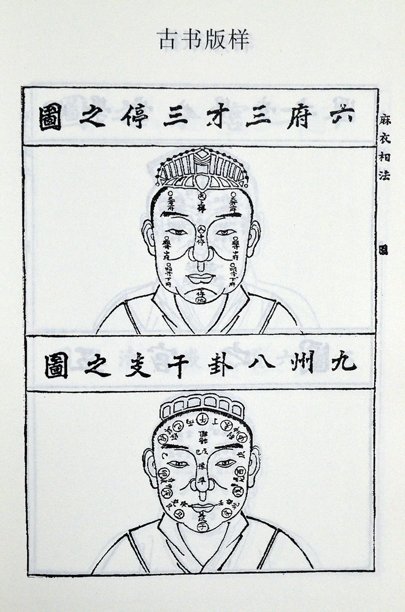 看相 男女手相面相 术数五官相法书籍 四大神相 中国古代术数汇要图解