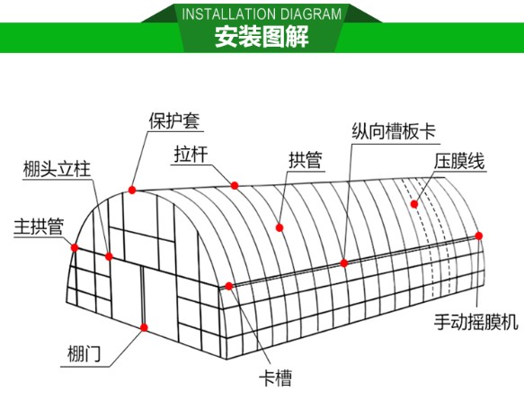 温室大棚骨架钢管蔬菜种植养殖大棚骨架养鸡养猪大棚骨架钢架全套