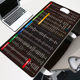 Oversized custom mouse pad game gaming cartoon female office computer keyboard shortcuts Daquan desk mat mat Oversized custom mouse pad game gaming cartoon female office computer keyboard shortcuts Daquan desk mat mat