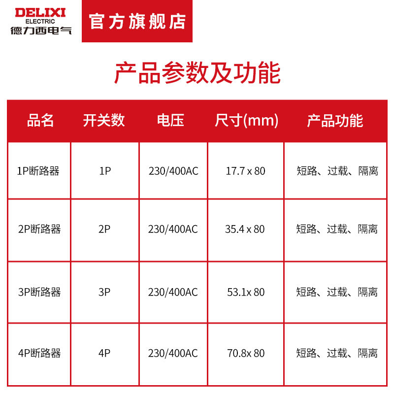 德力西电气空气开关 dz47sle家用三相四线空调 漏电保护器 断路器
