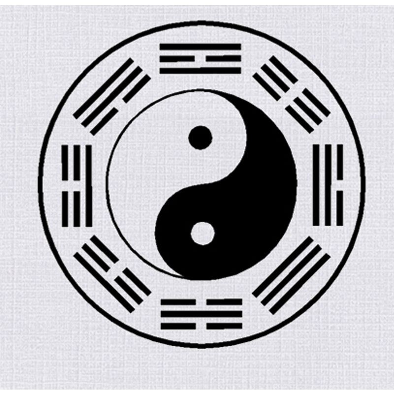 太极阴阳先天后天伏羲八卦图玻璃防水贴纸贴画墙贴