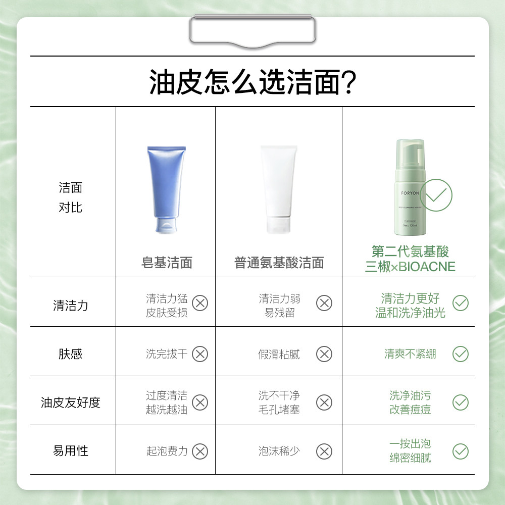 肤漾洗面奶男女通用去黑头温和控油