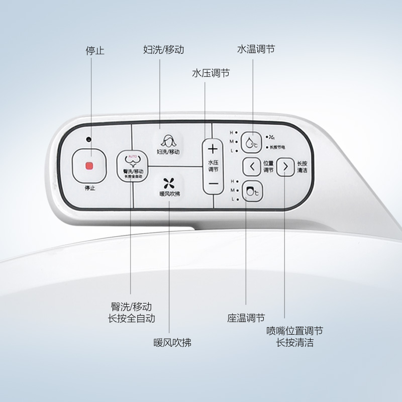 电动马桶使用方法图解图片