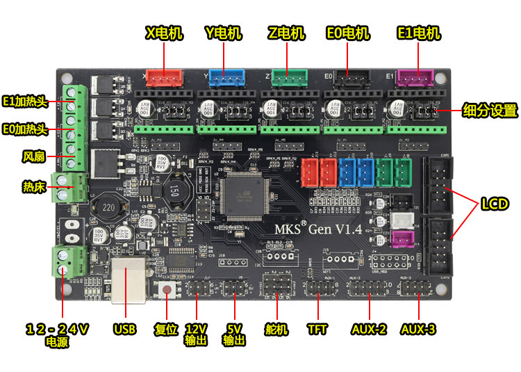 4ramps1.42560一体控制板主板