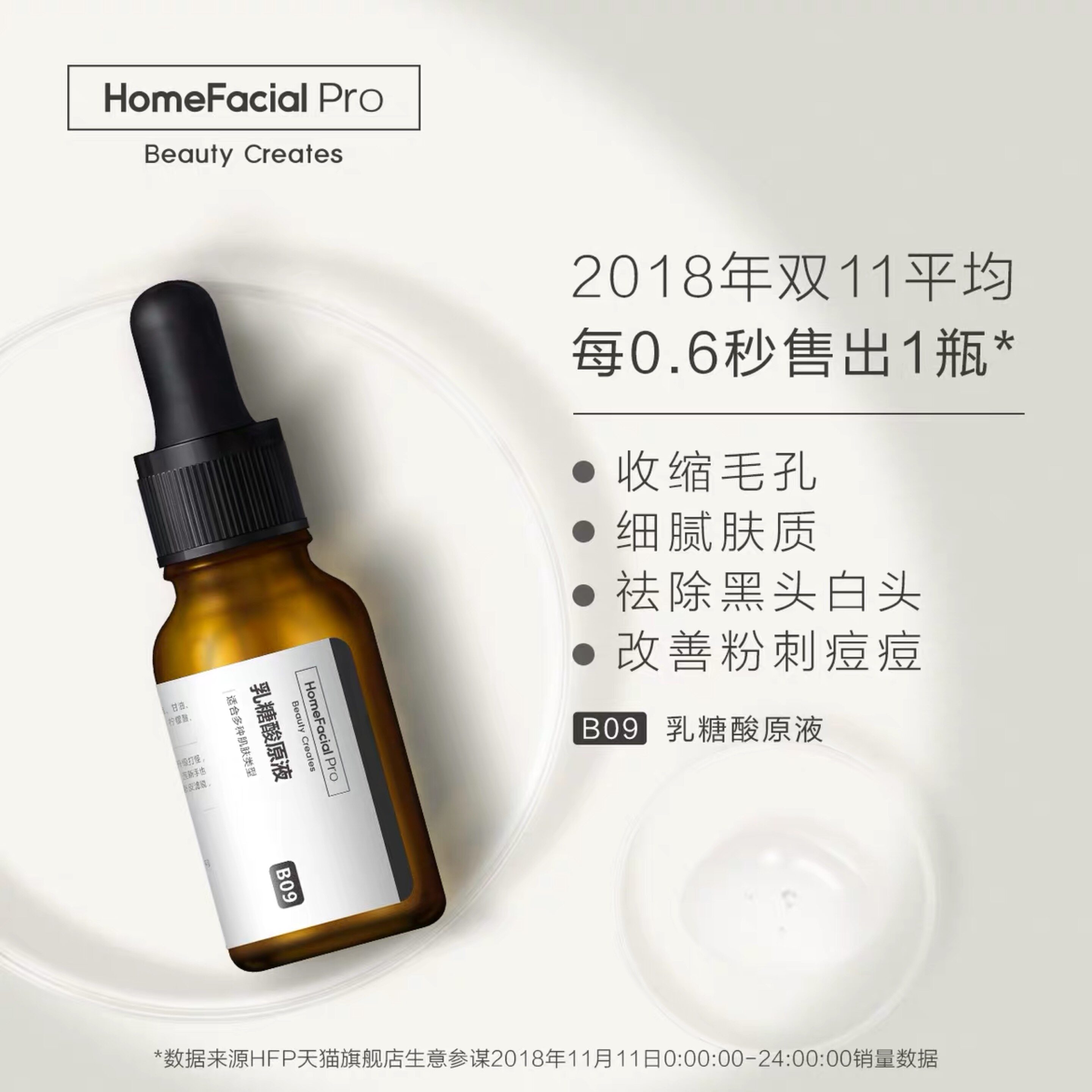 hfp旗舰寡肽原液 乳糖酸原液祛痘痘印痘痕痘坑收缩毛孔去黑头