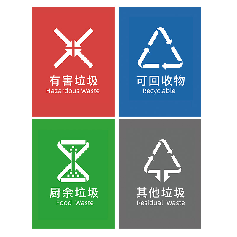 垃圾分类标识贴纸2020年北京宣传海报有害可回收厨余