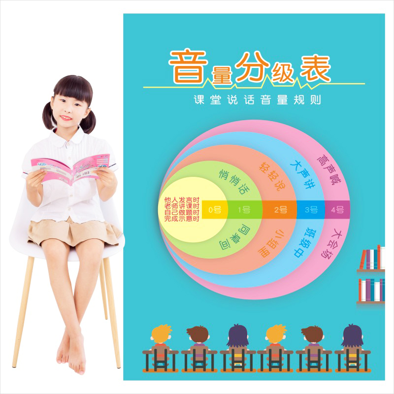 小学班级教室布置装饰文化贴画音量分级表上墙贴