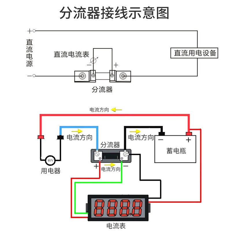 直流分流电流电流表表外fl275mv10a20a75a100a200a300a1000a分流器