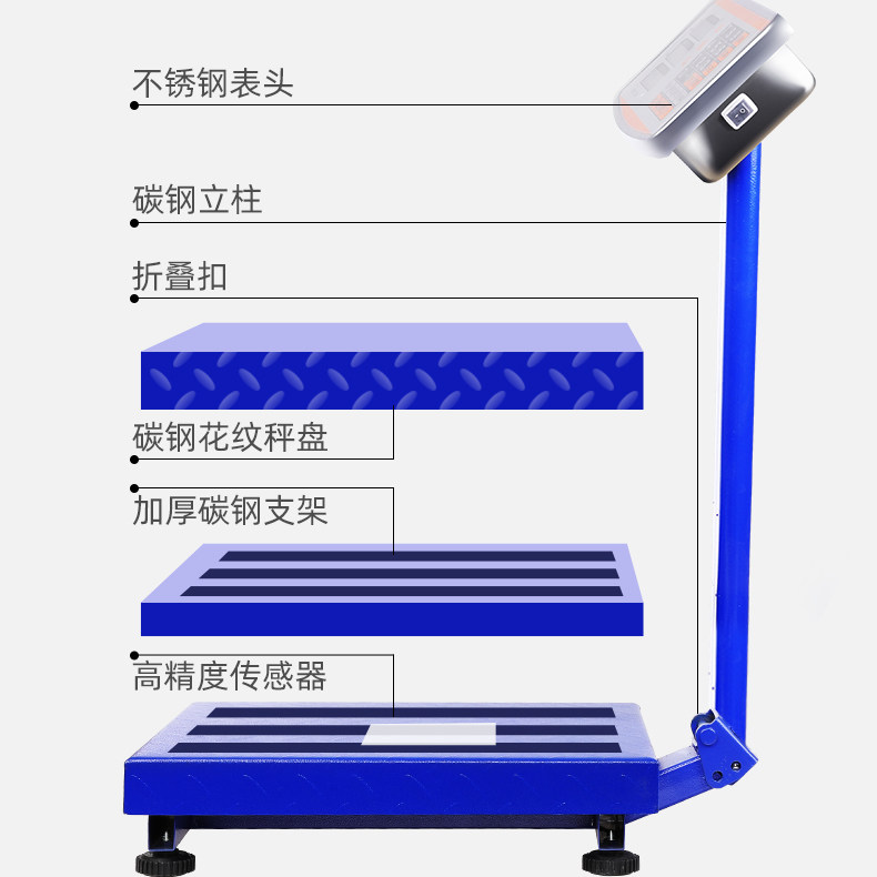 旺盛达300kg电子秤商用小型电子称重台秤计价秤公斤称磅秤家用秤