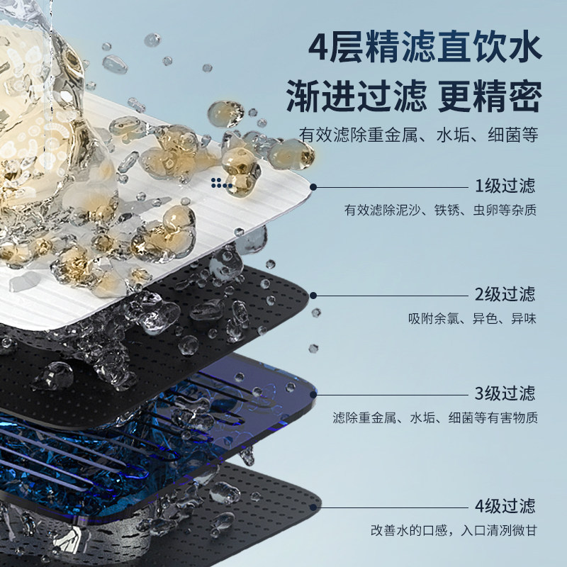 美菱净水器ro反渗透家用直饮机厨下通用滤芯双出净水器