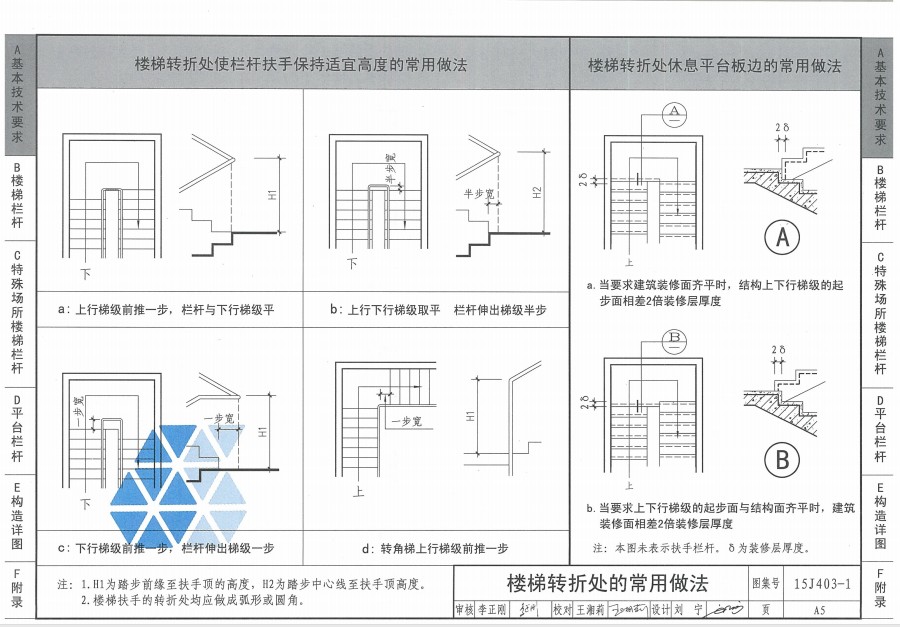 j403—1楼梯栏杆图集,15j403-1图集 栏杆 电子版现行规范图集15j403-1楼梯栏杆栏板高清pdf可打印图集规范