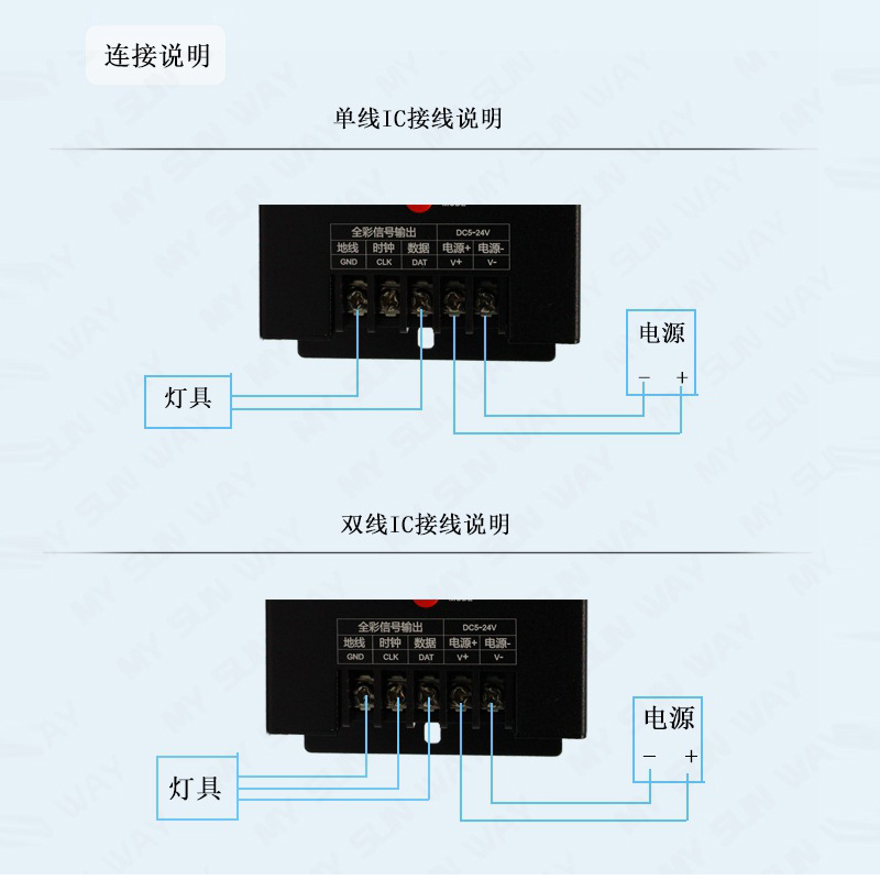 控制器全彩点光光源跑马马灯ledws2811幻彩彩灯led控制器