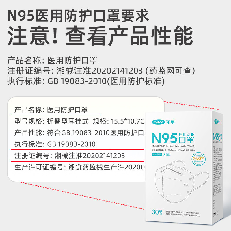 可孚n95医用防护口罩医疗级别医护专用官方正品4盒共120只 - 价格109.