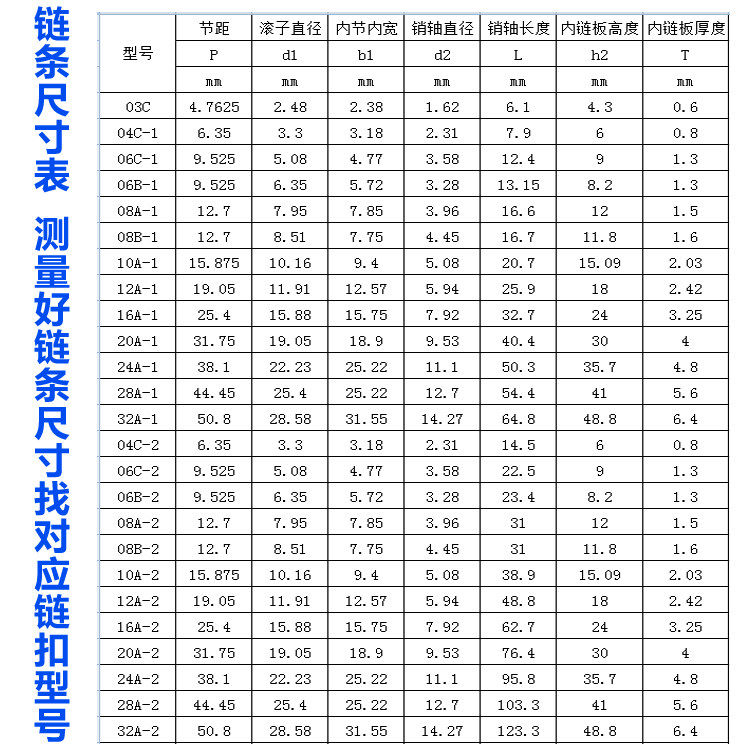 接驳台用传动链条 25b链条 碳钢链条(每米)