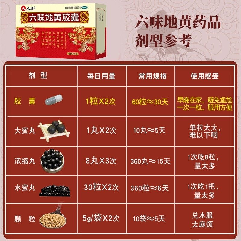 六味地黄仁和胶囊60粒补肾盗汗遗精肾虚肾亏健脾益肾