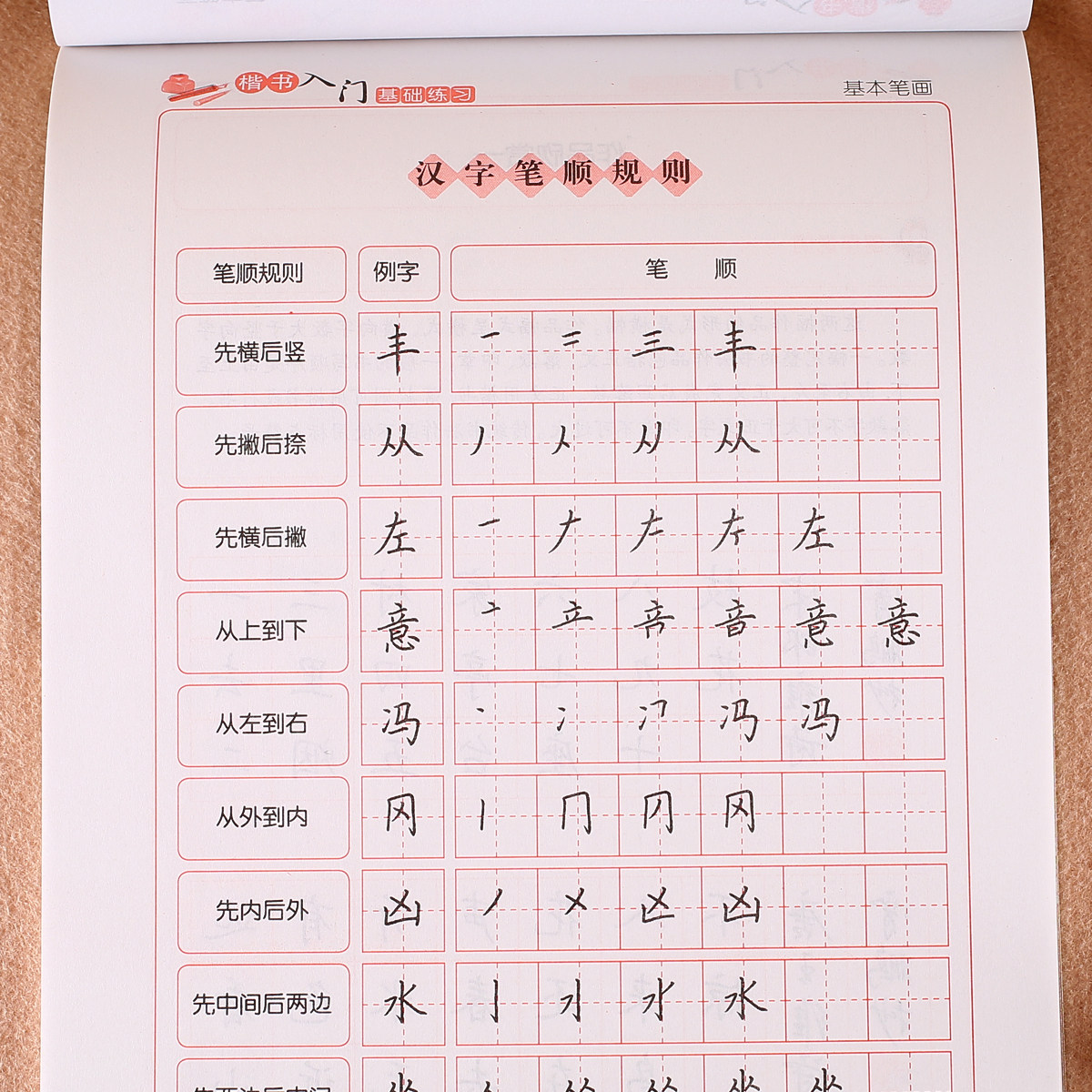 墨点字帖荆霄鹏成人初学者硬笔书法练字楷书入门基础笔画正楷字帖字帖