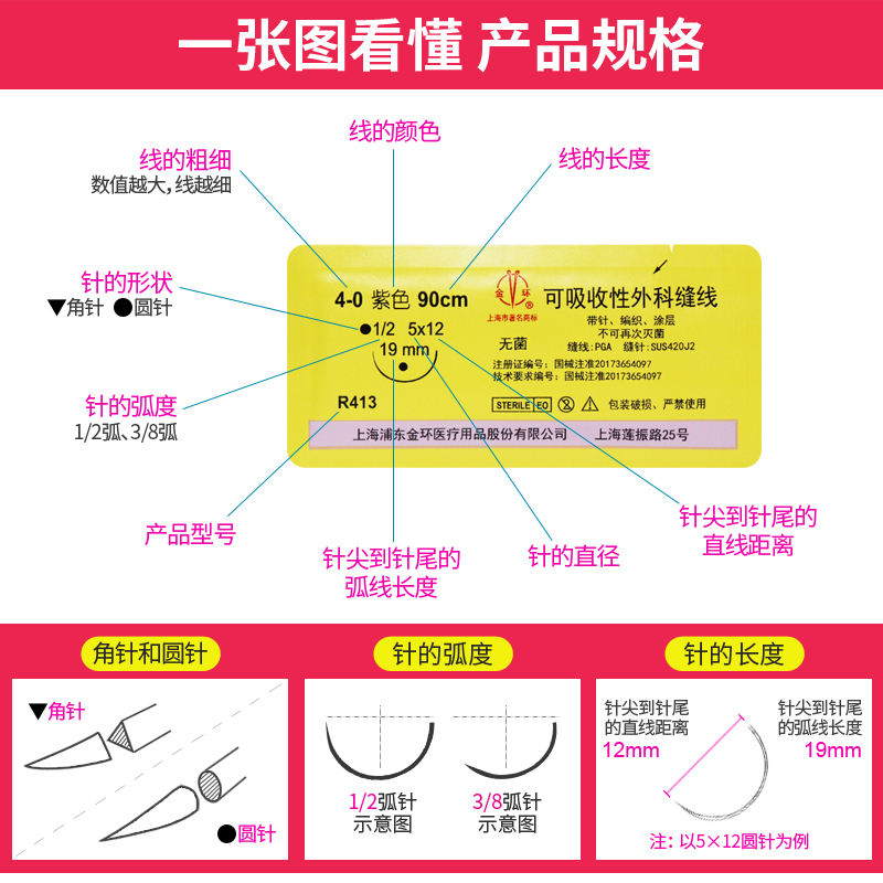 攻针缝线图片