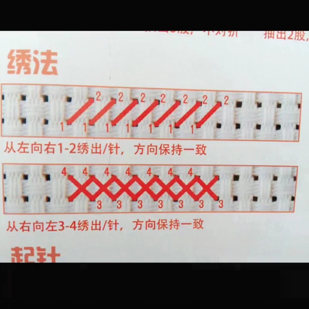 十字绣党旗套件中国国风永远跟党走线红旗新手十字绣套件