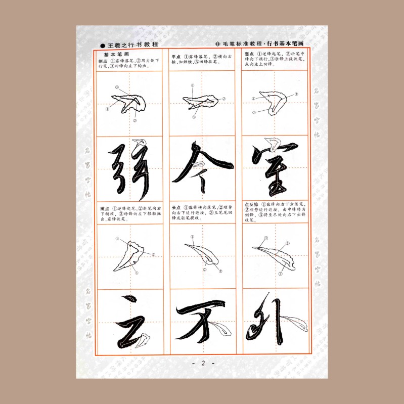 字帖行书毛笔永字速成练字学生成人临摹慕白书法