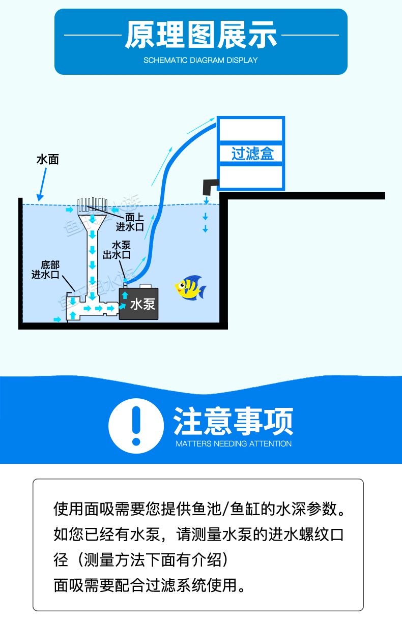 鱼池鱼缸水泵改面吸底过滤diy水面去油气泡过滤设备