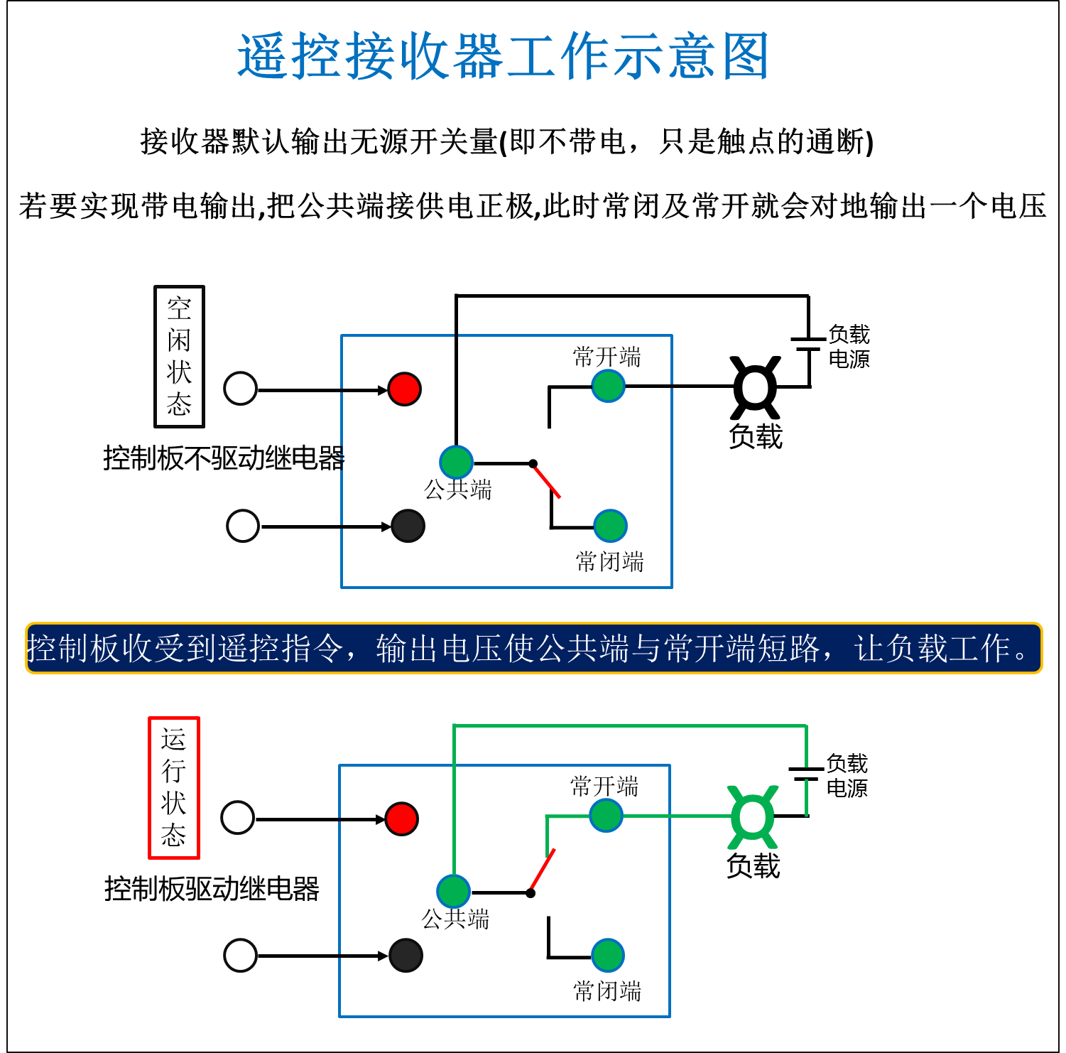 5v门禁开关电机电控遥控器新款无线继电器点动门窗控制器