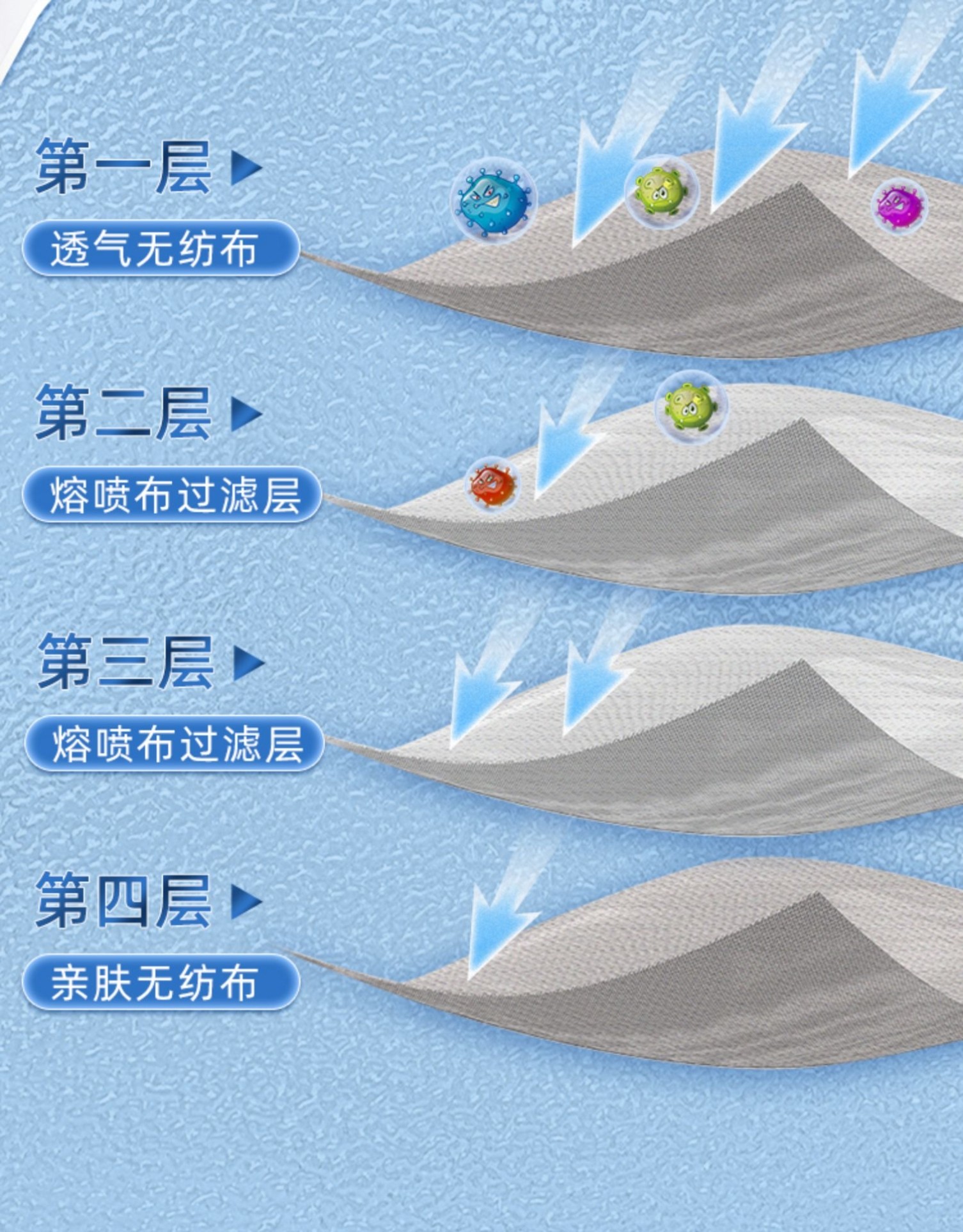 3d柳叶型kf94立体n94口罩彩色女夏黑色薄款口罩