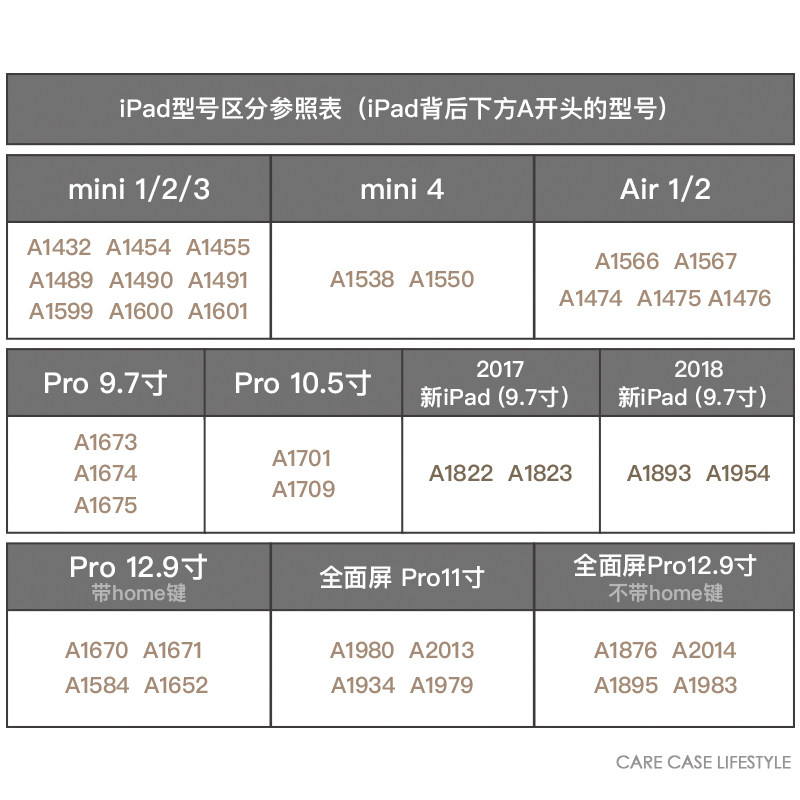 512.9平板mini1234弧边11寸平板电脑屏幕贴膜