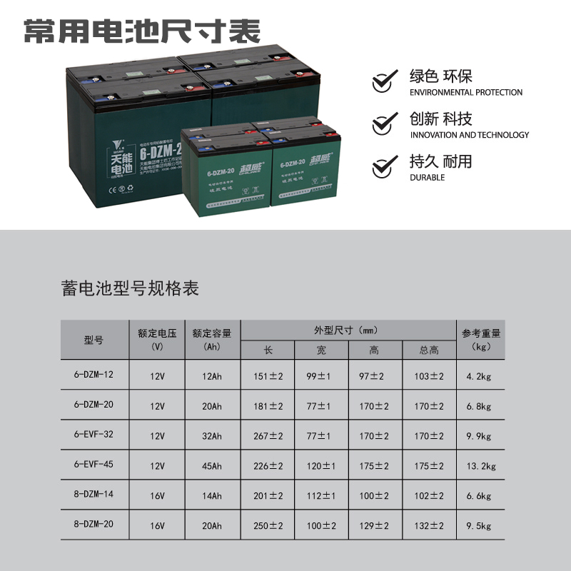 二轮电动车电池规格图片