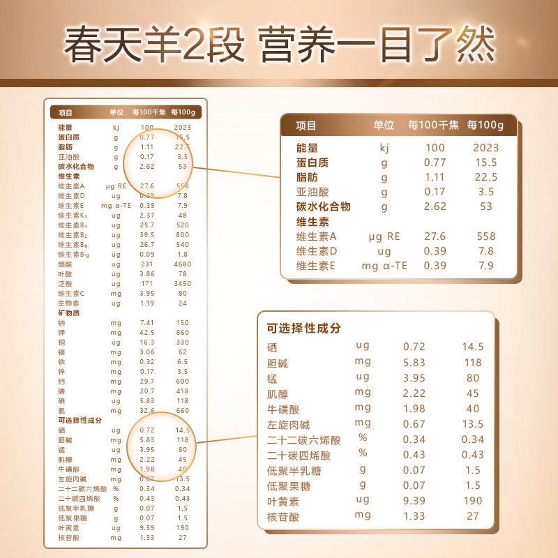 蓝河春天羊进口配方羊奶粉婴儿2段800g2罐612月20年7月产