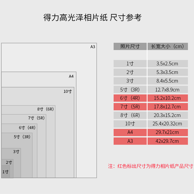 69 办公设备/耗材/相关服务 69 相片纸 69 得力打印照片纸a4