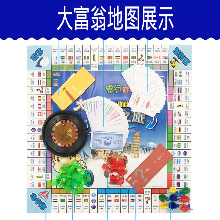 正版大富翁q版世界之旅幸福人生桌游娱乐棋牌游戏棋儿童学生玩具