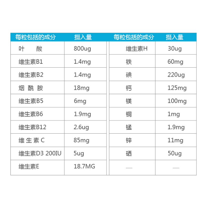 elevit爱乐维复合维生素叶酸片孕妇备孕哺乳期100片德国拜耳代购