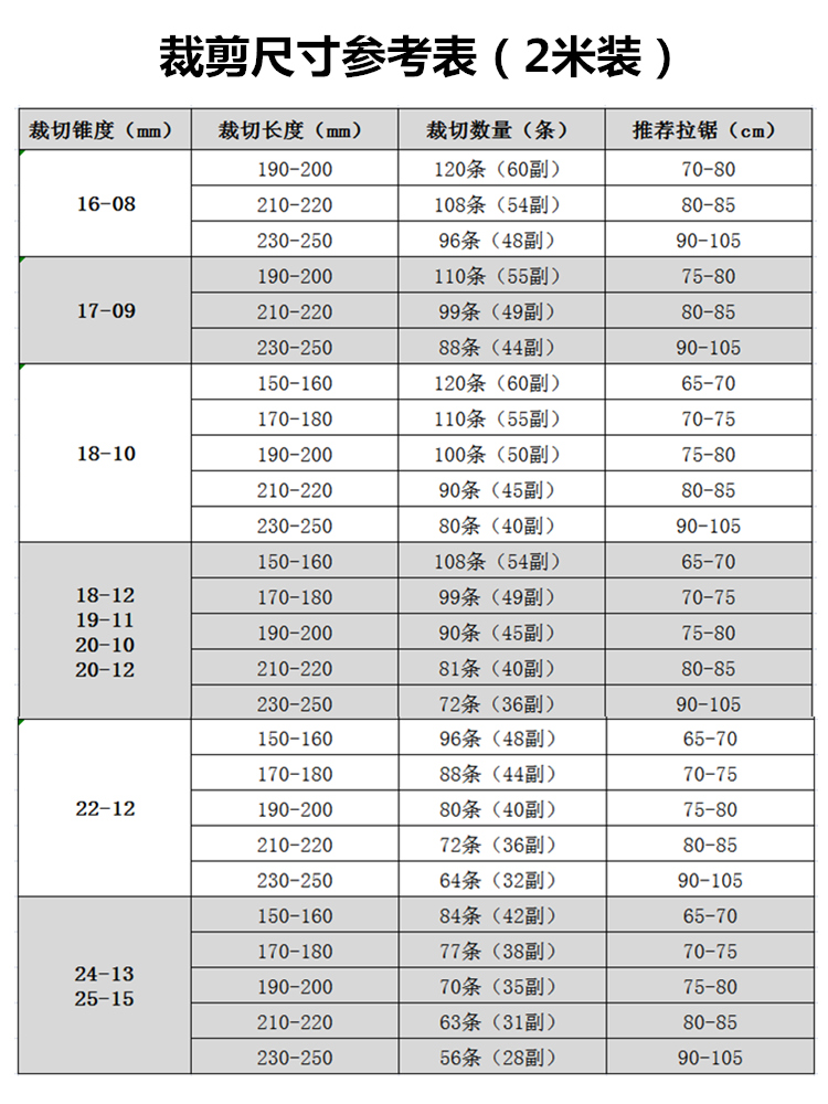 弹弓皮筋价格表图片