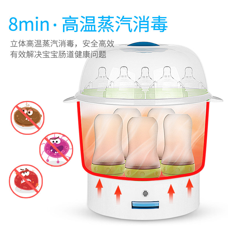 小壮熊奶瓶消毒器婴儿消毒锅多功能宝宝煮奶瓶蒸汽消毒锅大号杀菌