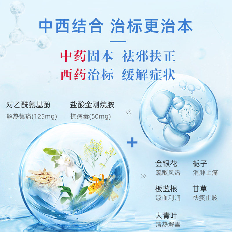 感冒万通感通20片风热打喷嚏微恶发烧咽喉红肿感冒咳嗽