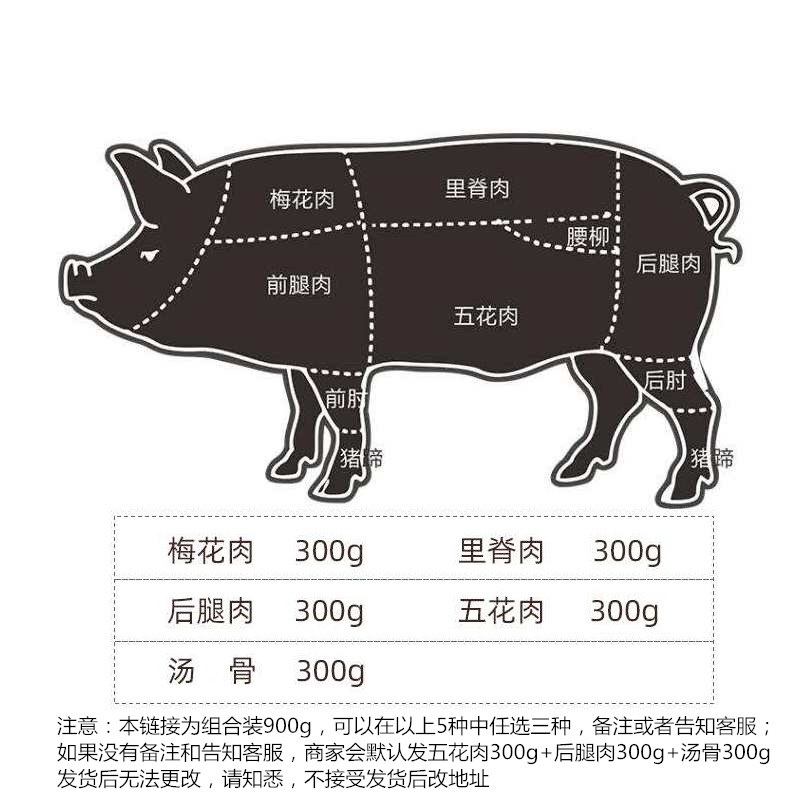 西藏昌都藏香猪带皮里脊肉梅花肉五花肉后退新鲜土猪黑猪肉18斤