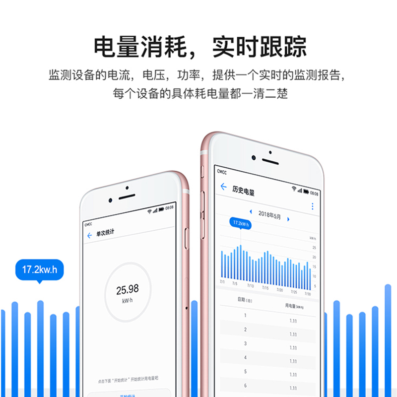 SONOFF POW R2 天猫精灵易微联wifi智能电量统计功率计量开关 - 图0