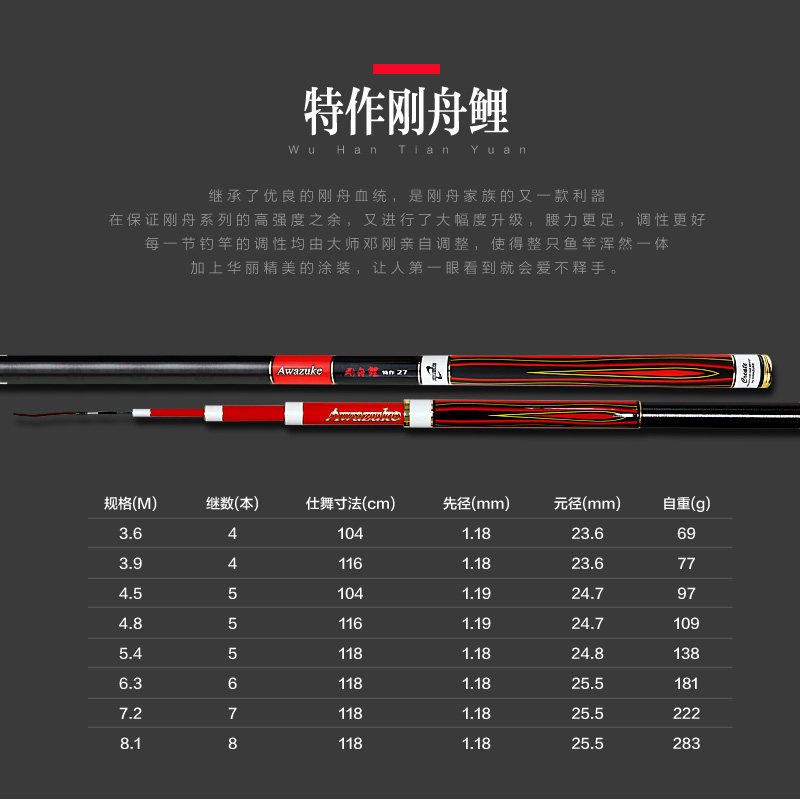化氏龙纹鲤9h鱼竿2019新品黑坑飞磕19调超硬超轻台钓竿手竿钓鱼竿