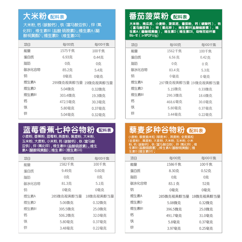 老爸评测小皮米粉进口原味菠菜蓝莓藜麦160g米粉