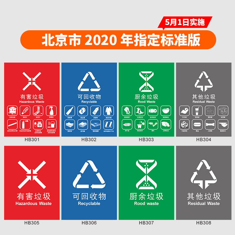不可回收其它垃圾分类垃圾桶家用办公室商场环保指示标示标志牌定制